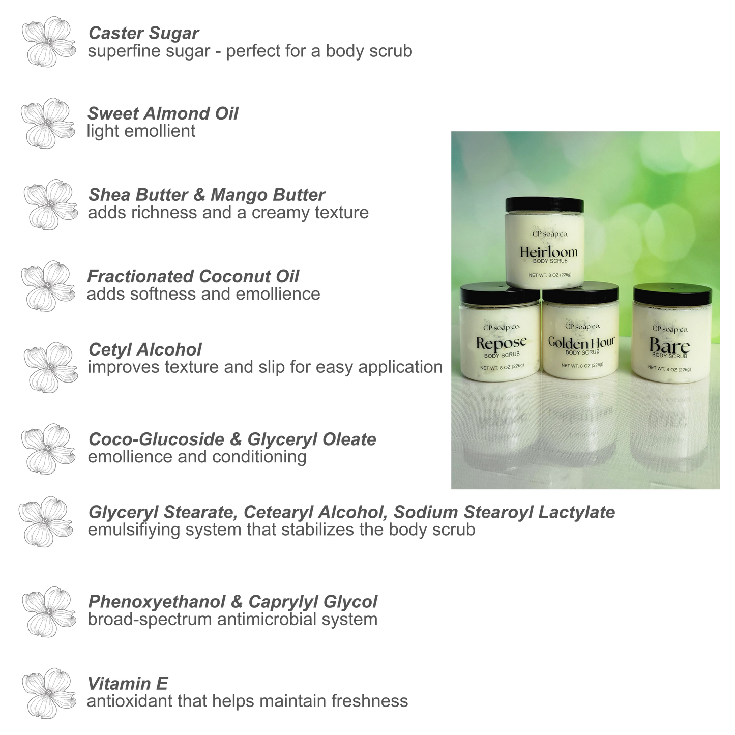 List of ingredients for a body scrub with product images on a white background