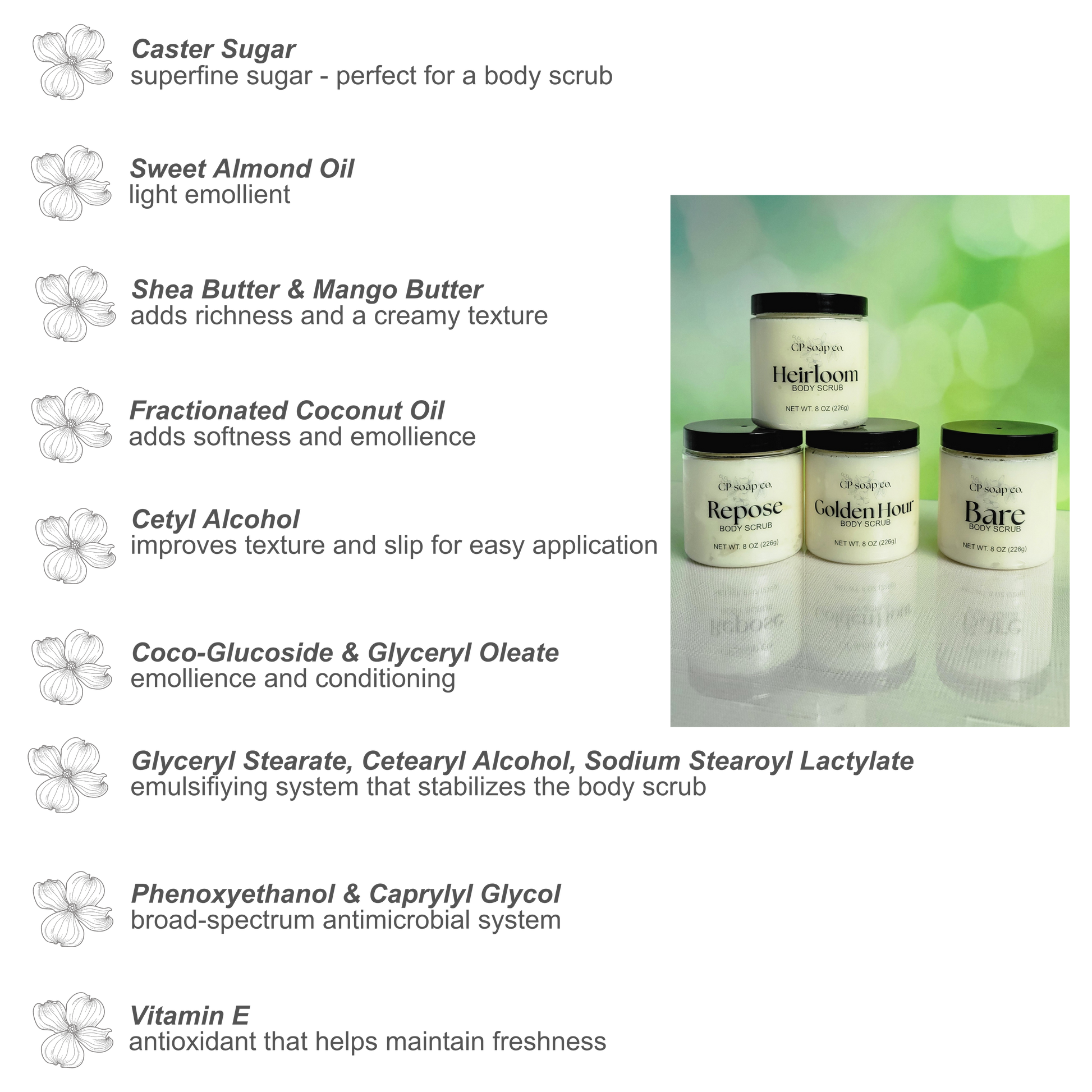 List of ingredients for a body scrub with product images on a white background